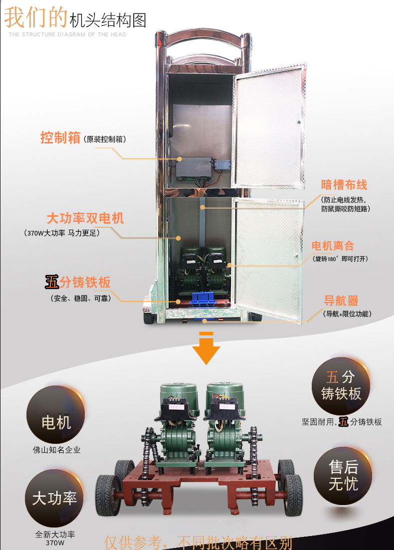 760元/米 钢盾638-C